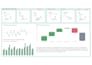 create saas decision making dashboard